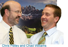Chris Pelley and Chad Williams of Capital Investment Management with the State of the Markets